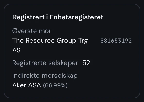 Faktakort som viser øverste mor, antall registrerte selskaper og indirekte morselskap