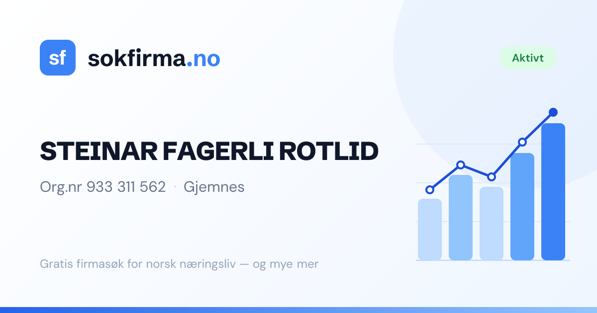 Steinar Fagerli Rotlid — Gjemnes — Regnskap, eiere og roller (933311562 ...