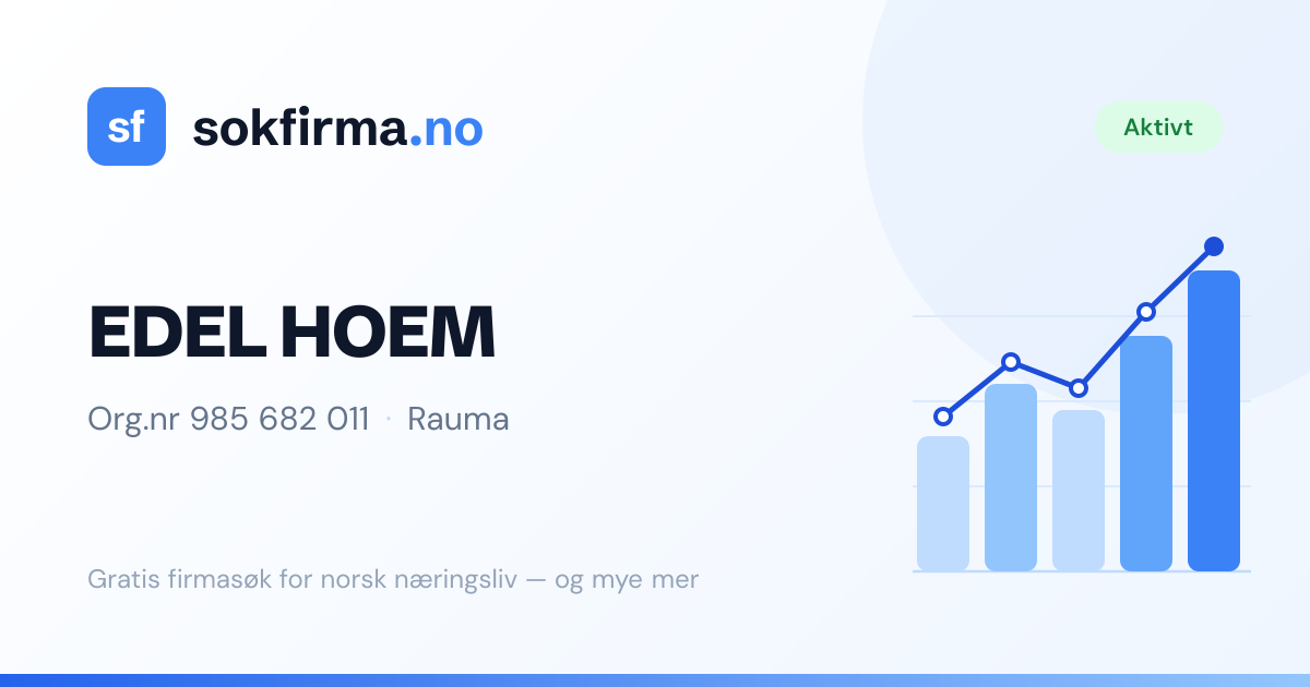 Edel Hoem — Rauma — Regnskap, eiere og roller (985682011) — søkfirma