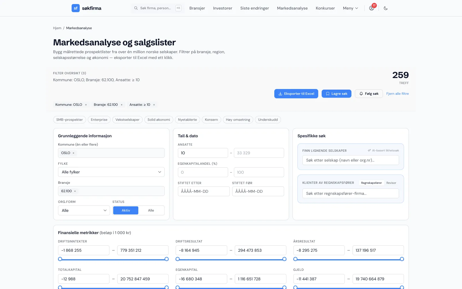 Markedsanalysesiden med filterpanel, antall treff og resultatliste over norske selskaper